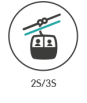 Gondola-2S-3S-applications-FR