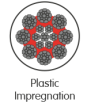 Plastic-Impregnation