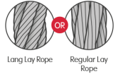 Regular-or-Lang-Lay-Rope