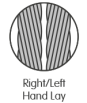 Right-Left-Hand-Lay