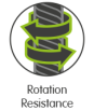 Rotation-Resistance